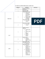 Rancangan Tahunan Aktiviti Tkrs