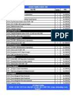 Gsa Training & Consulting: In-House Training Schedule 2008