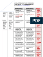 Prediksi Soal UN 2013 FISIKA SMA PDF