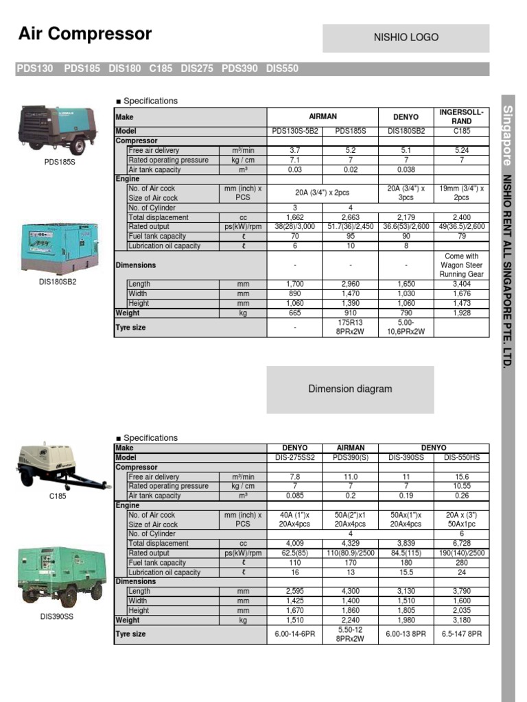 180 CFM Diesel Air Compressor Specs | PDF | Technology & Engineering