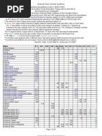 Download American Amateur Press Association American Type Founders Faces  by Anna SN154893232 doc pdf