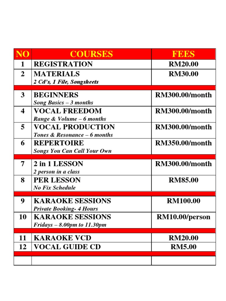 Vocal Course Fees and Details | PDF