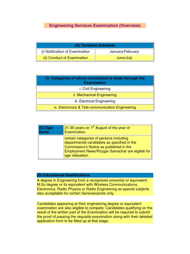 Engineering Services Exam Details | PDF | Science & Mathematics | Computers