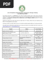 Download List of Hospital Conducting Intravenous Therapy Accredited by ANSAP by NURSES PAD SN15492609 doc pdf