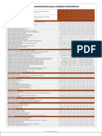 Pauta de Mantenimiento Integrada V12