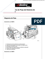 Diagrama de Fluja Sistema de Admision de Aire ISX