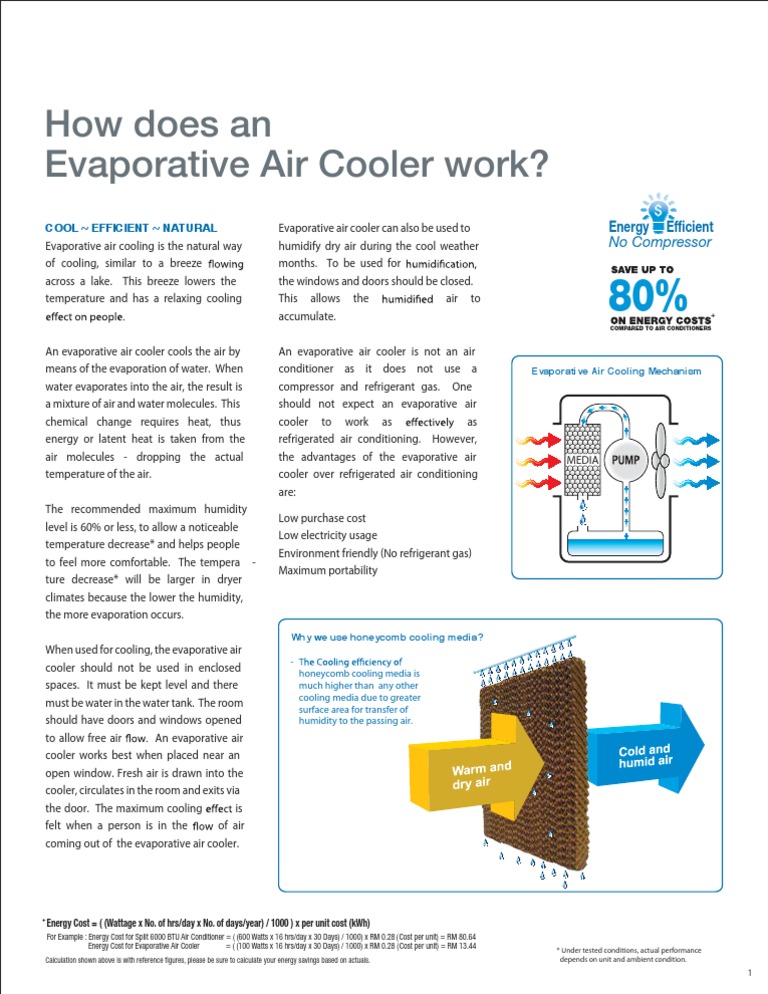 Evaporative Air Cooler Air Conditioning Evaporation