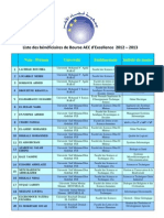 Beneficiaires de La Bourse Aec 2012-2013 PDF