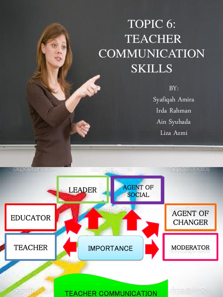 Teacher Communication Skills Importance | PDF | Nonverbal Communication ...