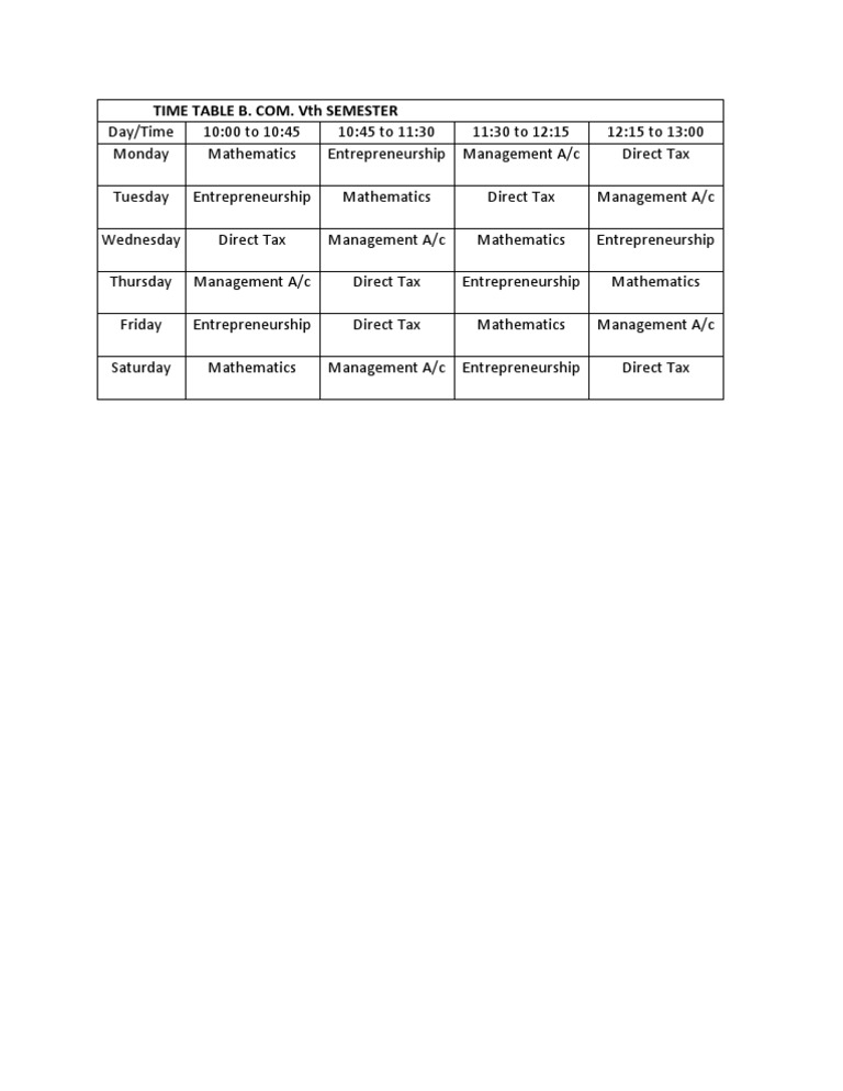 B.Com Vth Semester Timetable | PDF | Business