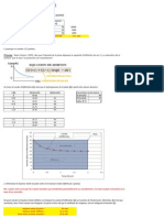 Correction Evaluation Hydro L2