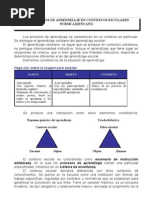Aizember Procesos de Aprend en Contextos Escolares