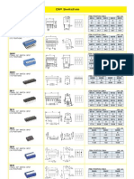 Dip Switch