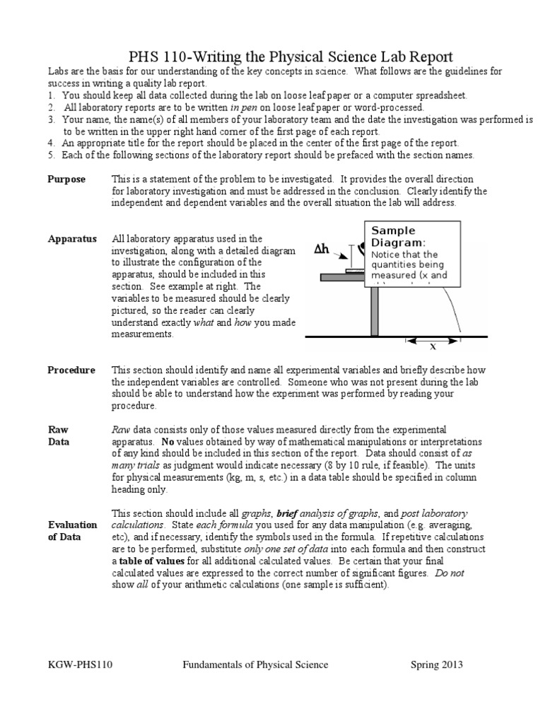 00-Lab Report Format and Sample Checklists | PDF