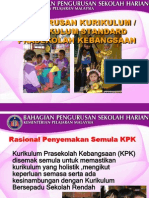 2pengurusankurikulumkspk 111027204614 Phpapp01