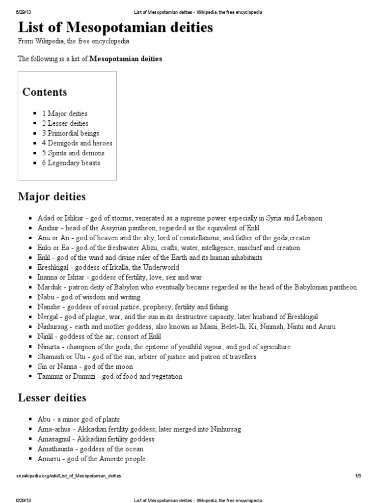 List Of Mesopotamian Deities