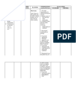 Cues Problem Scientific Reasoning Planning Intervention With Rationale Evaluation Standard Criteria Subjective: Short Term