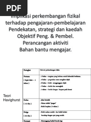 Implikasi Fizikal Pdf