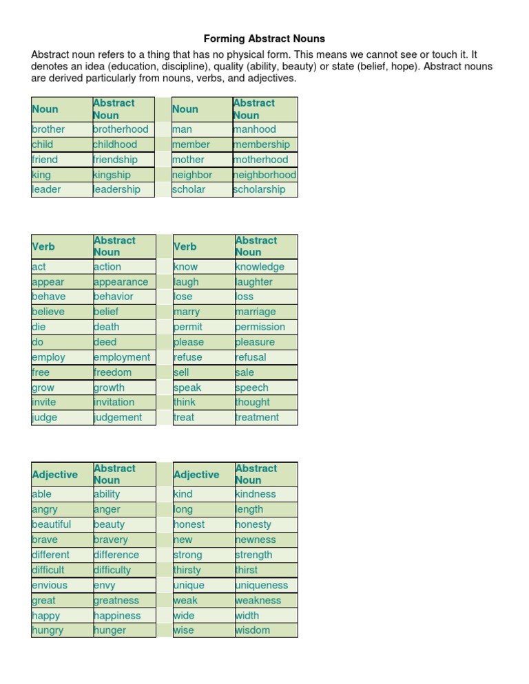 Forming Abstract Nouns Pdf Noun Adjective