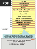 Download 03-ISI KTSP by M Didik Suryadi SN15507800 doc pdf