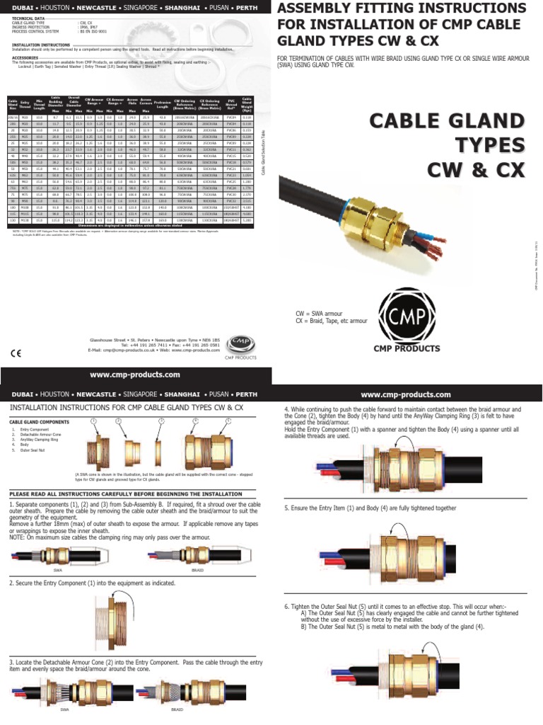 CMP CW CX Installation Fitting Instructions FI416 Issue 3 0911 | PDF ...
