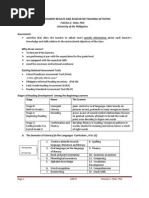 Assessment Results and Associated Teaching Activities