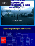 Download KEBUTUHAN INSTRUKSIONAL by M Didik Suryadi SN15508776 doc pdf