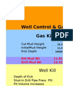 Well Control & Gas Kick Gas Kick