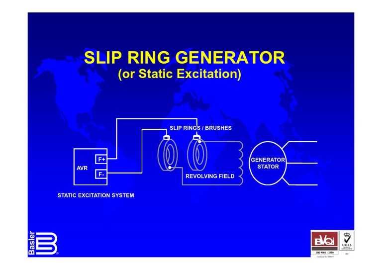 Generator Excitation System PDF