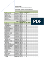 Planilha de Vagas-Cursos Da UFC 2013