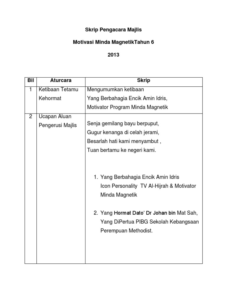 Skrip Pengacara Majlis Motivasi Tahun 6