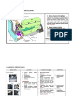 Sistem Penyejukan AMALI