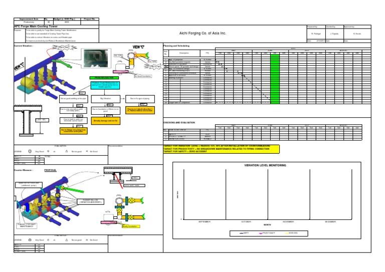 Cooling Tower Modification project.xls Mechanical Engineering