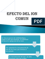 Efecto Del Ion Comun