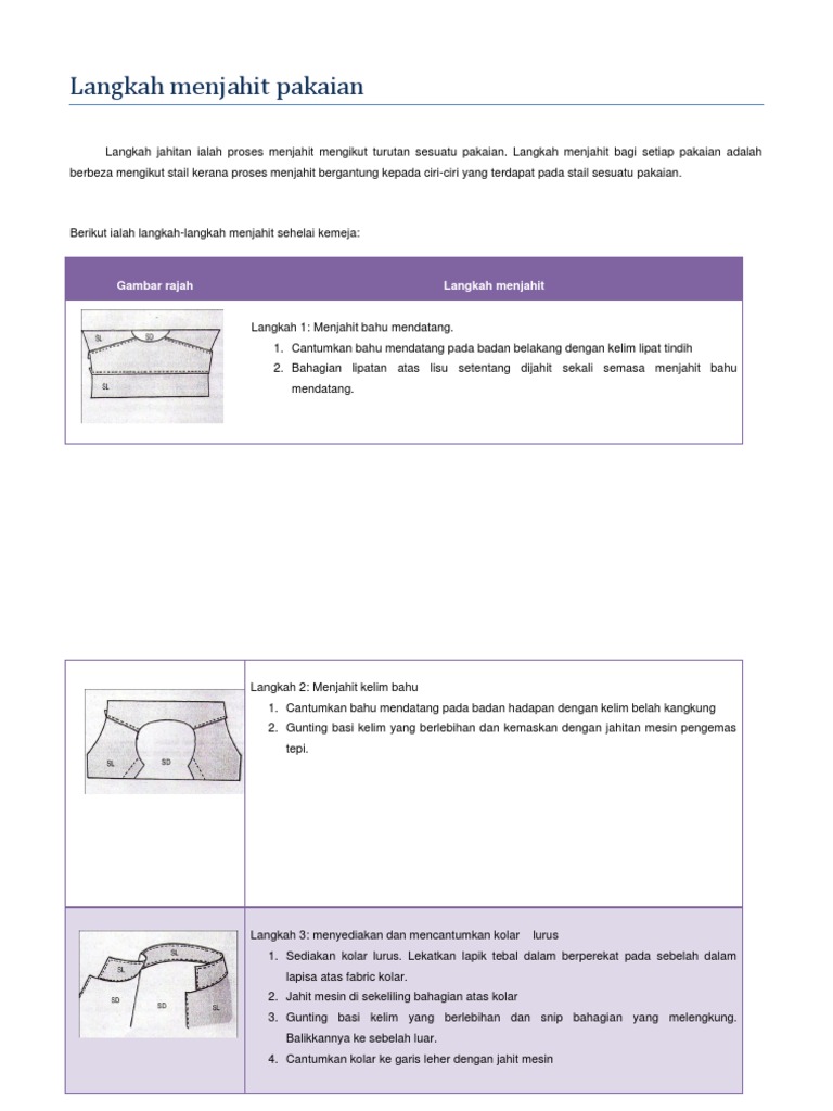 Langkah menjahit pakaian