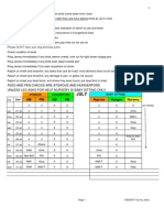 ROTA Updated 21 July