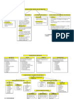 Tema1-Tipos de ensayos.pdf