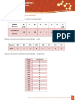 Tablas de Conversión