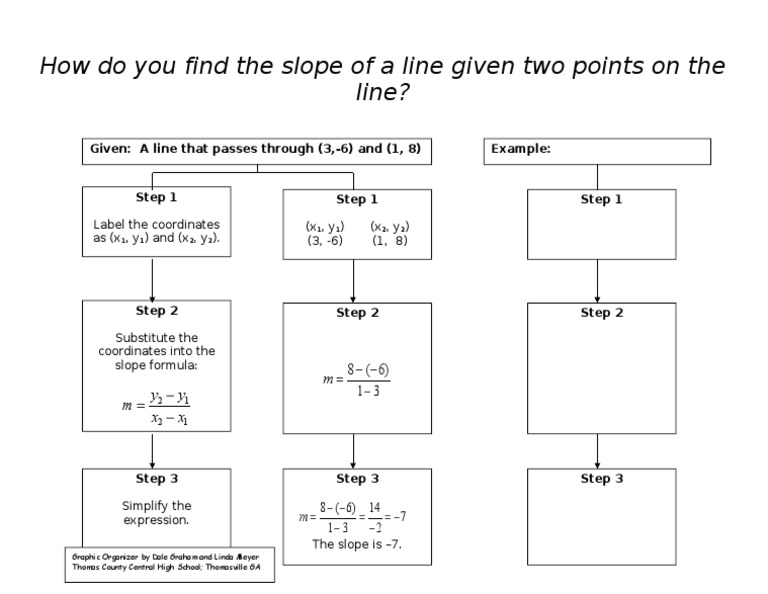 Calculate Slope from Two Points | PDF | Science &amp; Mathematics