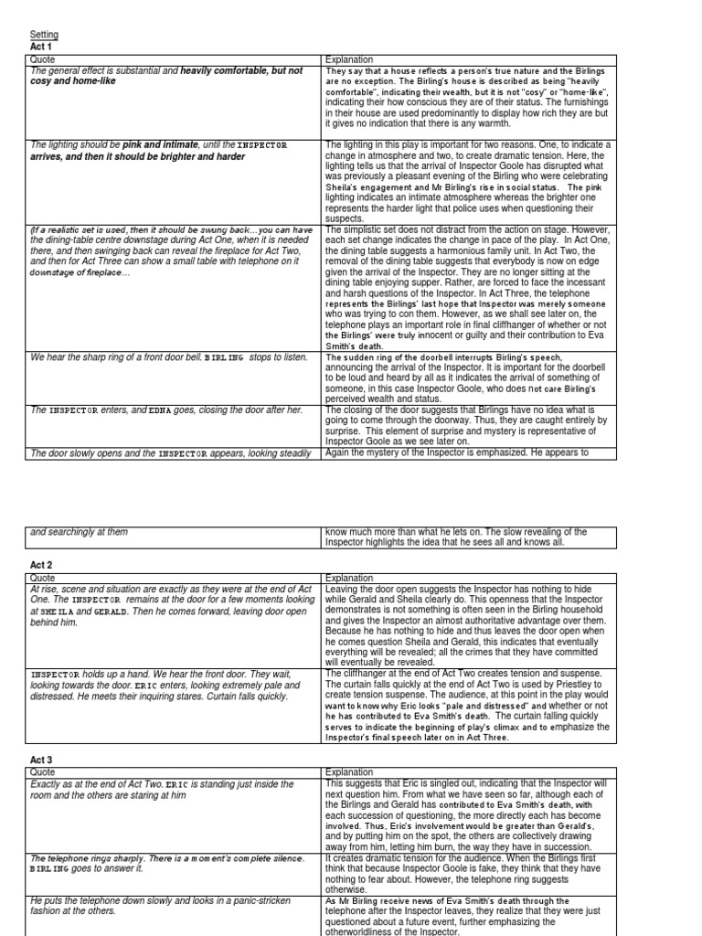 An Inspector Calls Notes Quotes Science