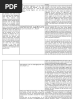 Download To Kill a Mockingbird Notes  Quotes by Crystal Wong SN155196614 doc pdf