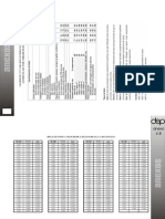 Caderno de Encargos DEP 2005_3