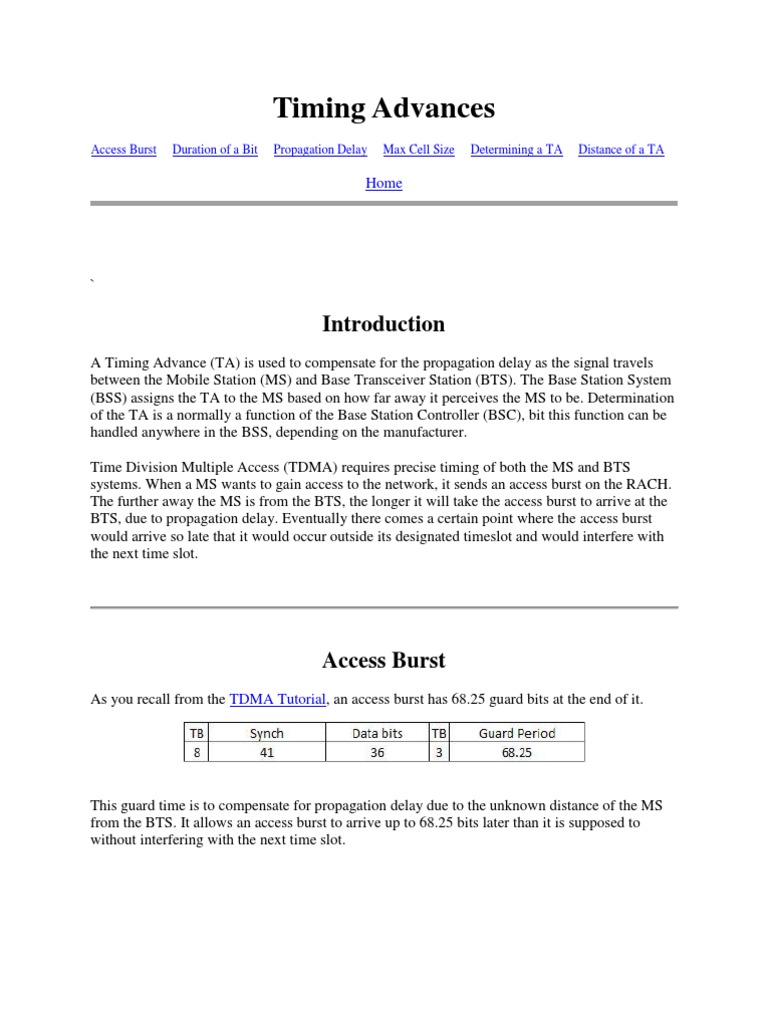 Timing Advances: Access Burst Duration of A Bit Propagation Delay Max ...