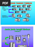 Download Jenis  Standard Tangki Timbun  by antok09 SN155220895 doc pdf