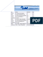 Grafico Costos y Presupuestos