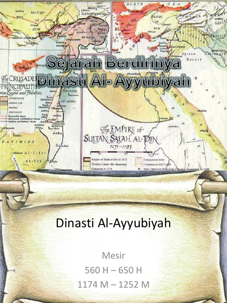 Biografi Ilmuwan Dinasti Ayyubiyah