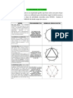 El Eneagrama Sextenario - Descripcion PDF