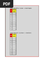 Rumus 2d Sgp Pdf