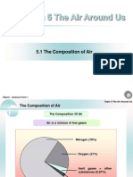 The Composition of Air
