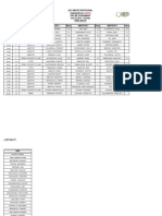 2013 ADT Aboitiz Invitational Pro-Am Pairings